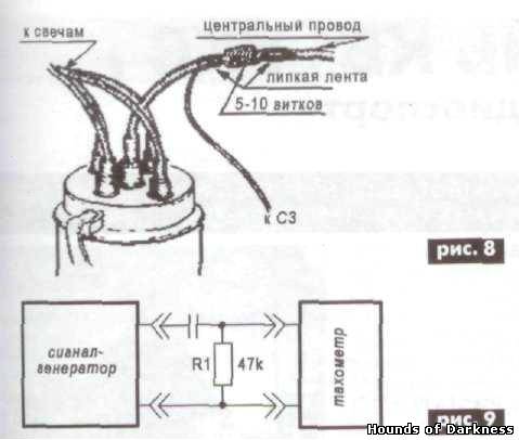 алекс моторс lancia